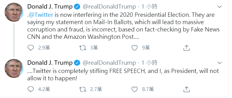 川普對於推特公司也不甘示弱，今 (27) 天在又發了2則推文，指推特公司正在干預總統大選，他們正在扼殺言論自由。 圖：翻攝自川普推特