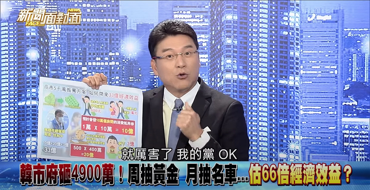 主持人謝震武在節目中打臉韓國瑜自稱振興方案能帶來33億經濟效益。 圖：擷取自YouTube