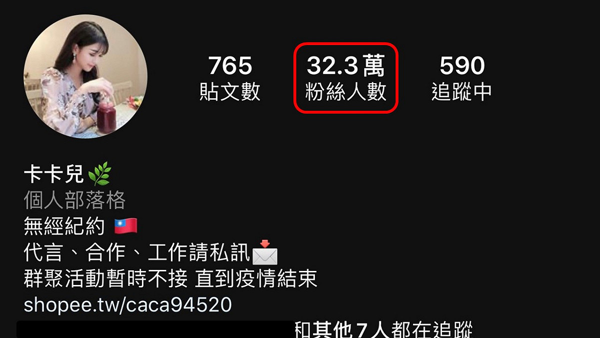 卡卡兒在IG上的粉絲人數。 圖：翻攝Instagram