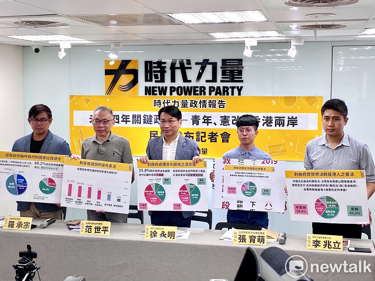 時代力量智庫今日公布例行性民調。 圖：周煊惠 / 攝
