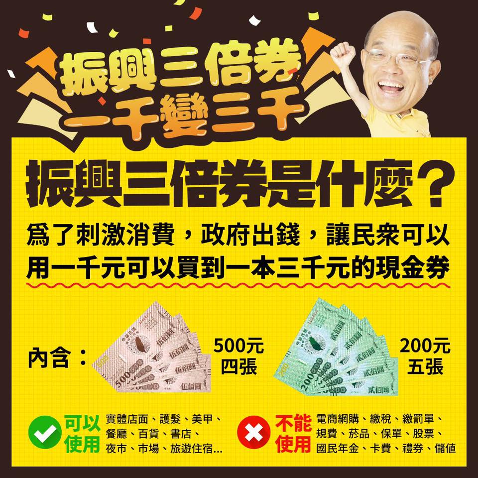 「振興三倍券」是什麼？ 圖：翻攝王浩宇臉書(資料照片)
