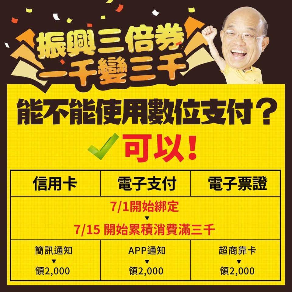 可以使用「數位支付」讓1千變3千。 圖：翻攝王浩宇臉書
