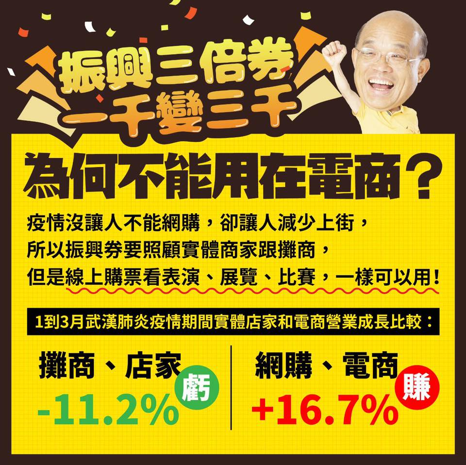 「振興三倍券」為何不能用在電商？ 圖：翻攝王浩宇臉書
