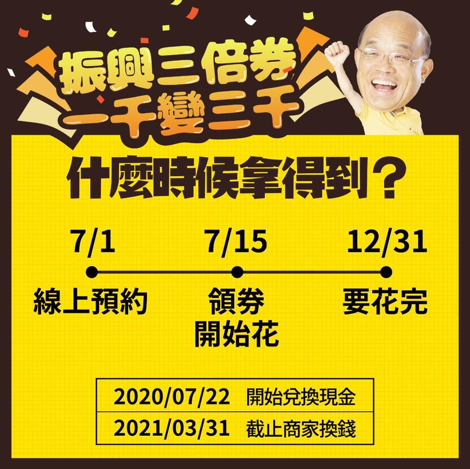 「振興三倍券」何時拿得到？ 圖：翻攝王浩宇臉書