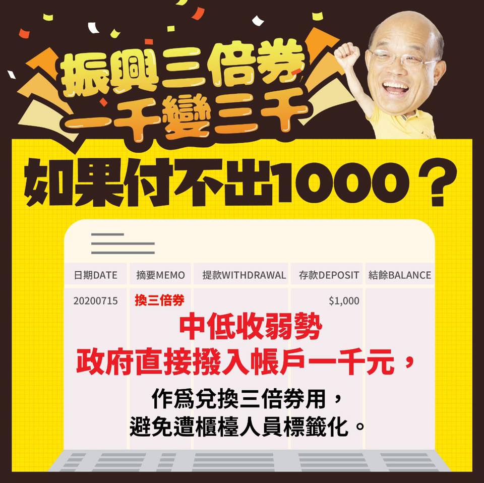如果付不出1000元怎麼辦？ 圖：翻攝王浩宇臉書