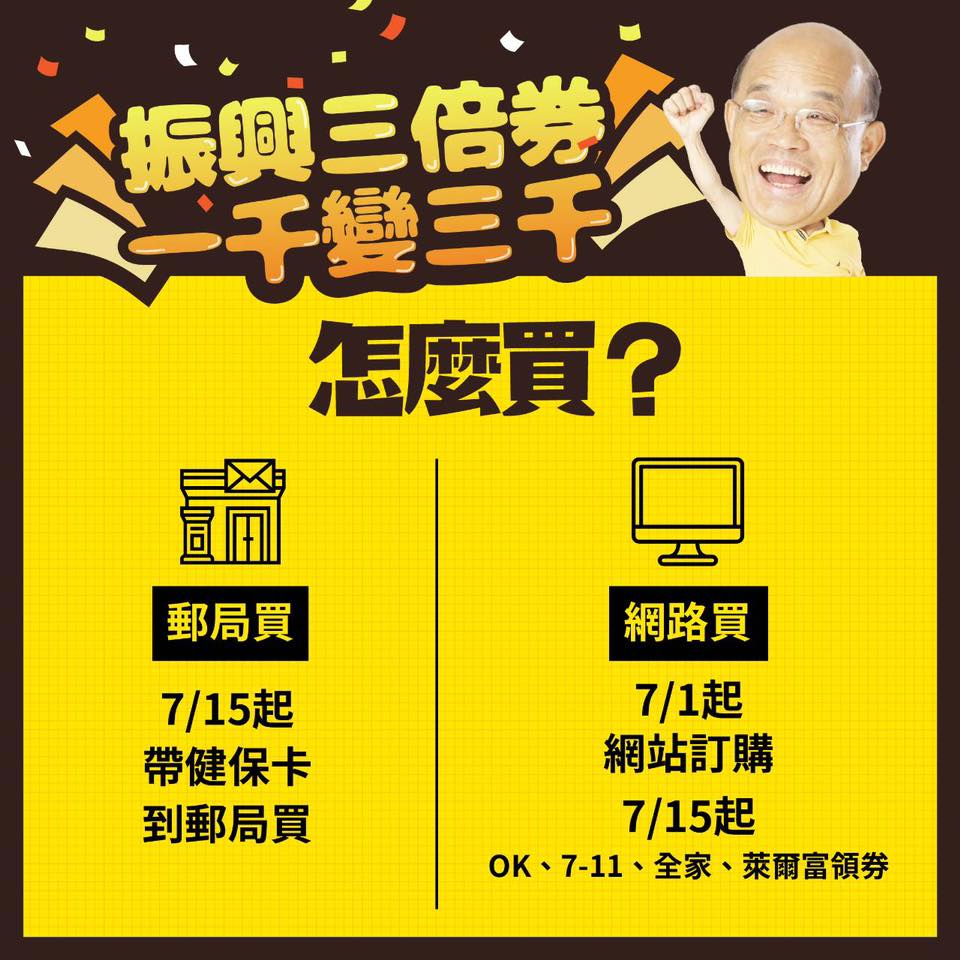 怎麼買「振興三倍券」？ 圖：翻攝王浩宇臉書