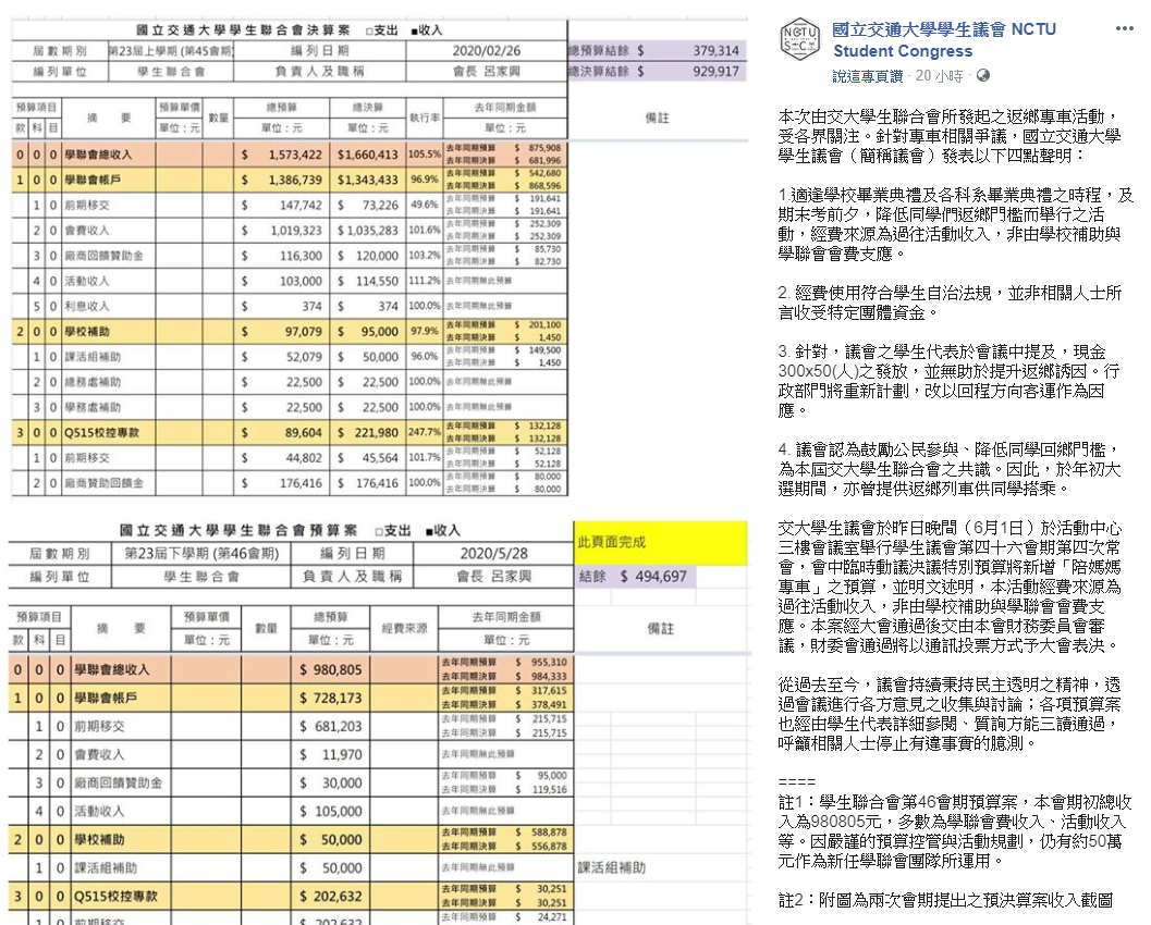 交大學聯會2日急轉彎，臉書宣布將3百元車票現金補助刪除，改加開6月6日從高雄返校的免費專車。 圖：翻攝自國立交通大學學生議會