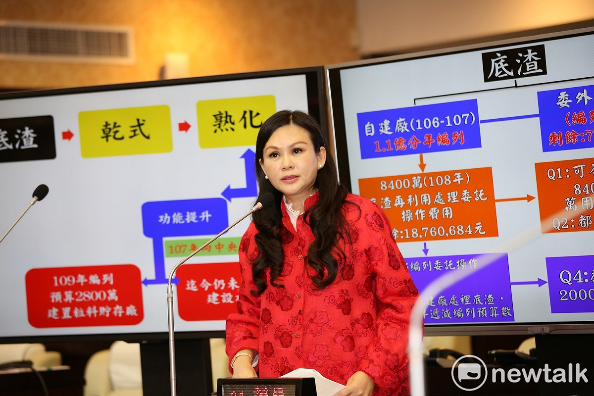 台南市議員林燕祝質詢時指出，城西焚化底渣再利用處理廠興建工程，預算數不但未降，去化問題還得自已傷腦筋，無法發揮循環經濟和節省公帑。 圖：黃博郎／攝