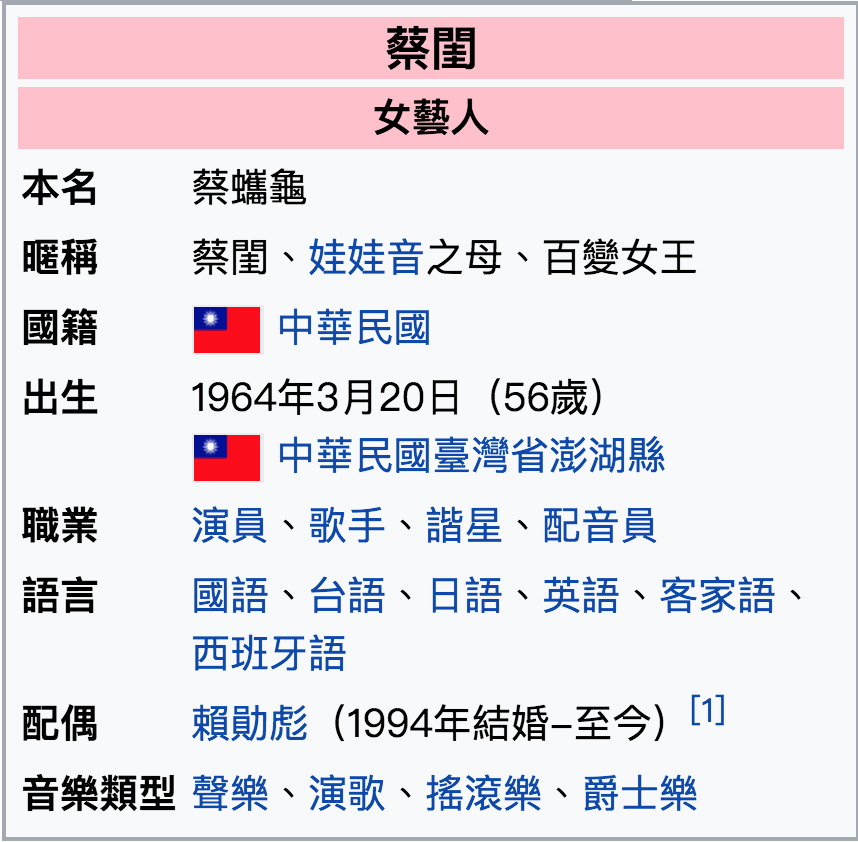 蔡閨的維基百科顯示，她的本名叫做蔡蠵龜。 圖：翻攝網路維基