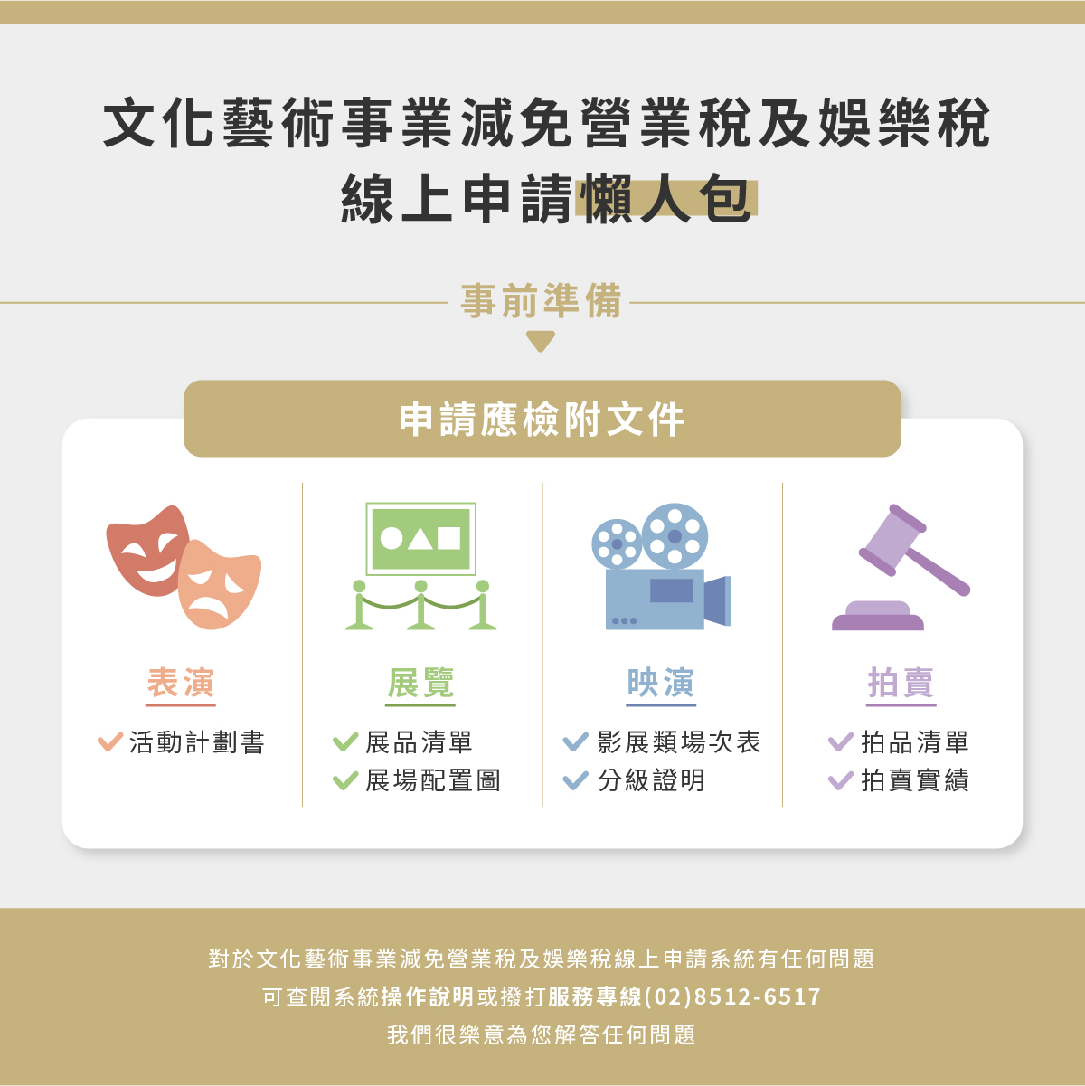 「文化藝術事業減免營業稅及娛樂稅」全面改為線上申請。 圖：文化部／提供
