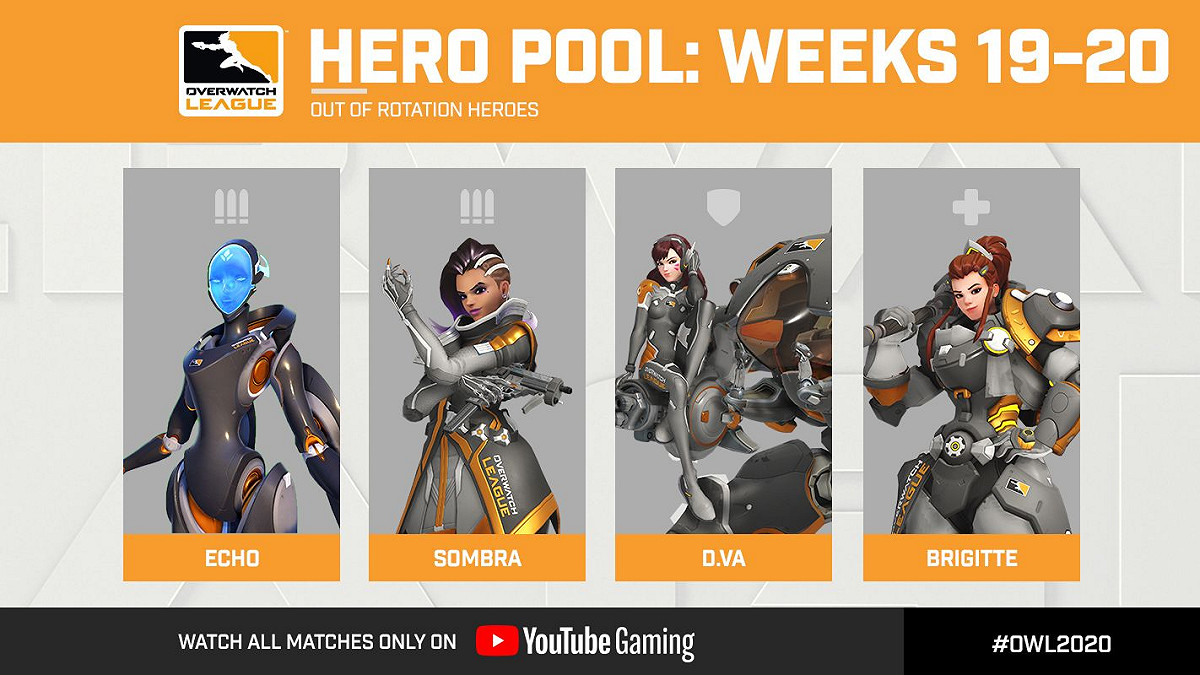 OWL六月資格賽前兩周將使用全新的英雄BAN位，D.VA、駭影、迴音、碧姬將固定無法上場，T2賽事同樣採行。 圖：翻攝自網路