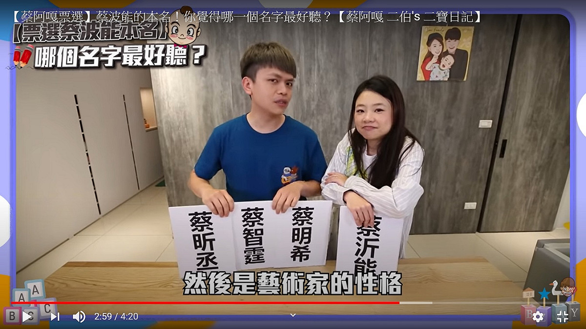 蔡阿嘎夫婦表示4個名字都適用心取的名字，另外也提及算命師曾說蔡波能像是藝術家性格。 圖 : 翻攝自蔡阿嘎Youtube