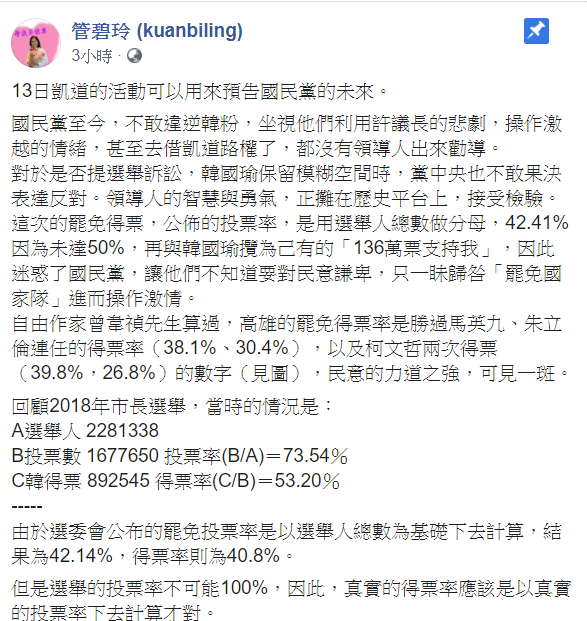 民進黨立委管碧玲今(9)日表示，「13日凱道的活動可以用來預告國民黨的未來。」 圖：翻攝自管碧玲臉書