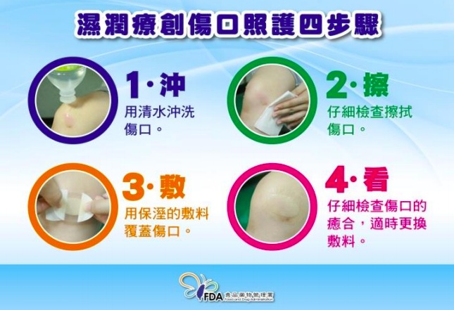 濕潤療創傷口照護4步驟。 圖：取自食藥署官網