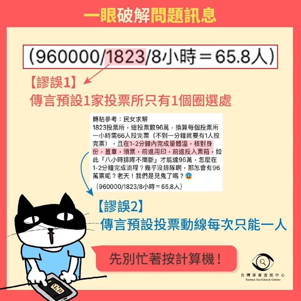 事實查核中心突破韓粉盲點 圖:擷取自臉書