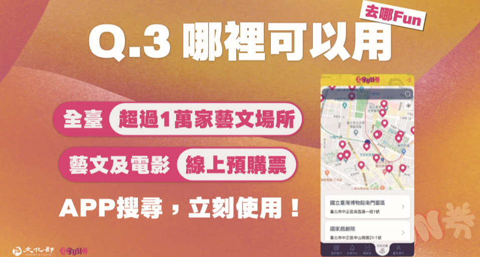 哪裡可以用藝fun券？ 圖：文化部提供