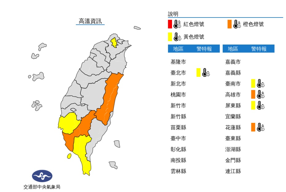 氣象局預警高雄、花蓮為高溫「橙色燈號」。提醒民眾注意。