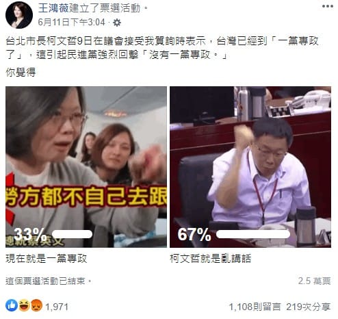 王鴻薇在臉書發起1日投票活動，有67%網友認為「柯文哲就是亂講話」。 圖：翻攝王鴻薇臉書