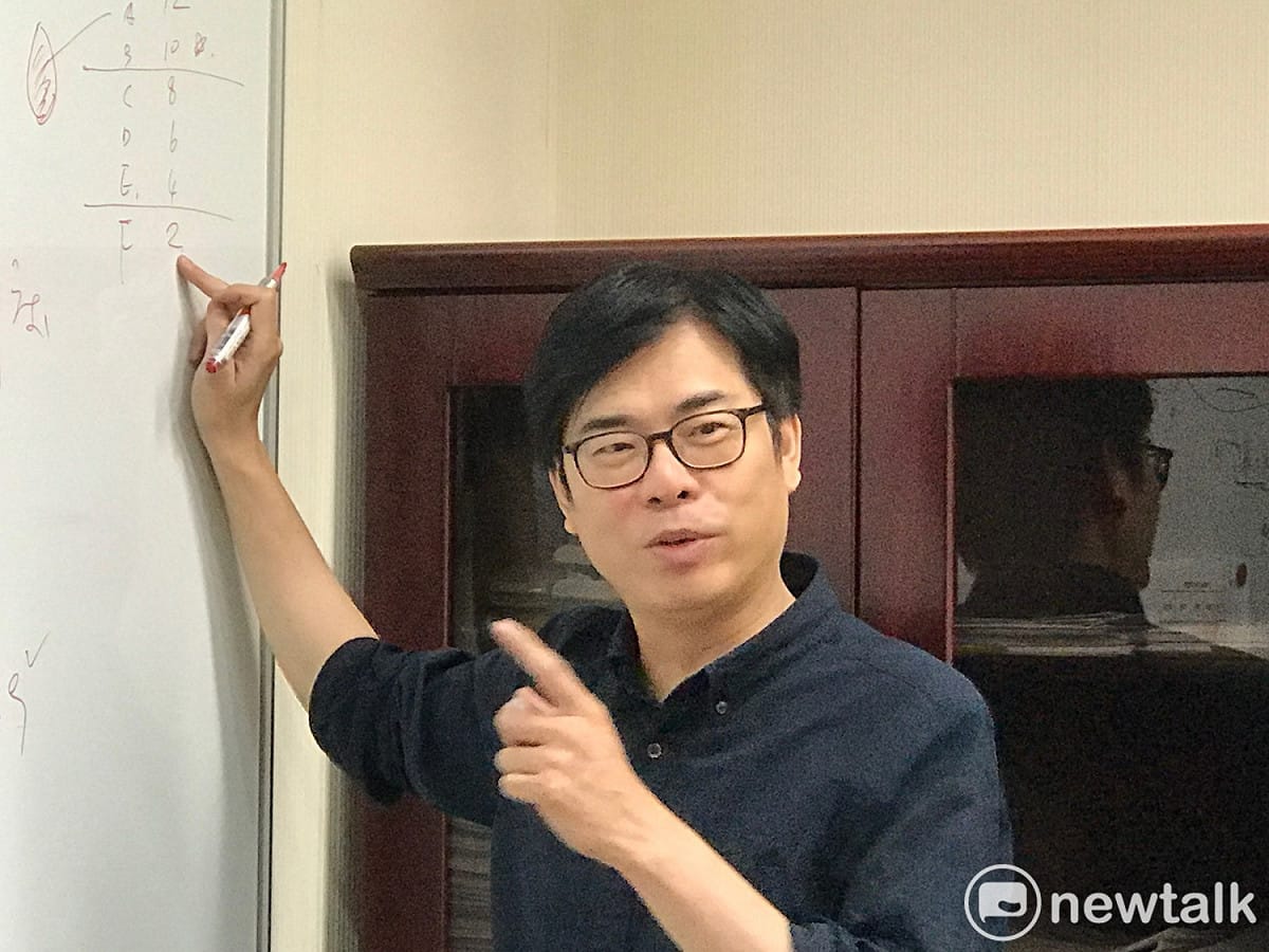 將參加高雄市長補選的行政院副院長陳其邁今（16）天接受新頭殼新聞網站的專訪，親口證實自己已正式遞出辭呈，這兩天待閣揆蘇貞昌簽准。 圖：朱蒲青/攝