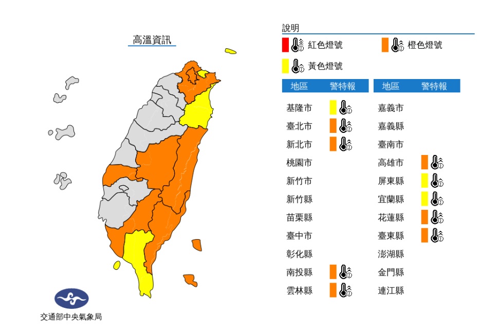 全台10縣市高溫36°C，避免非必要的戶外活動、勞動及運動，注意防曬、多補充水份、慎防熱傷害。