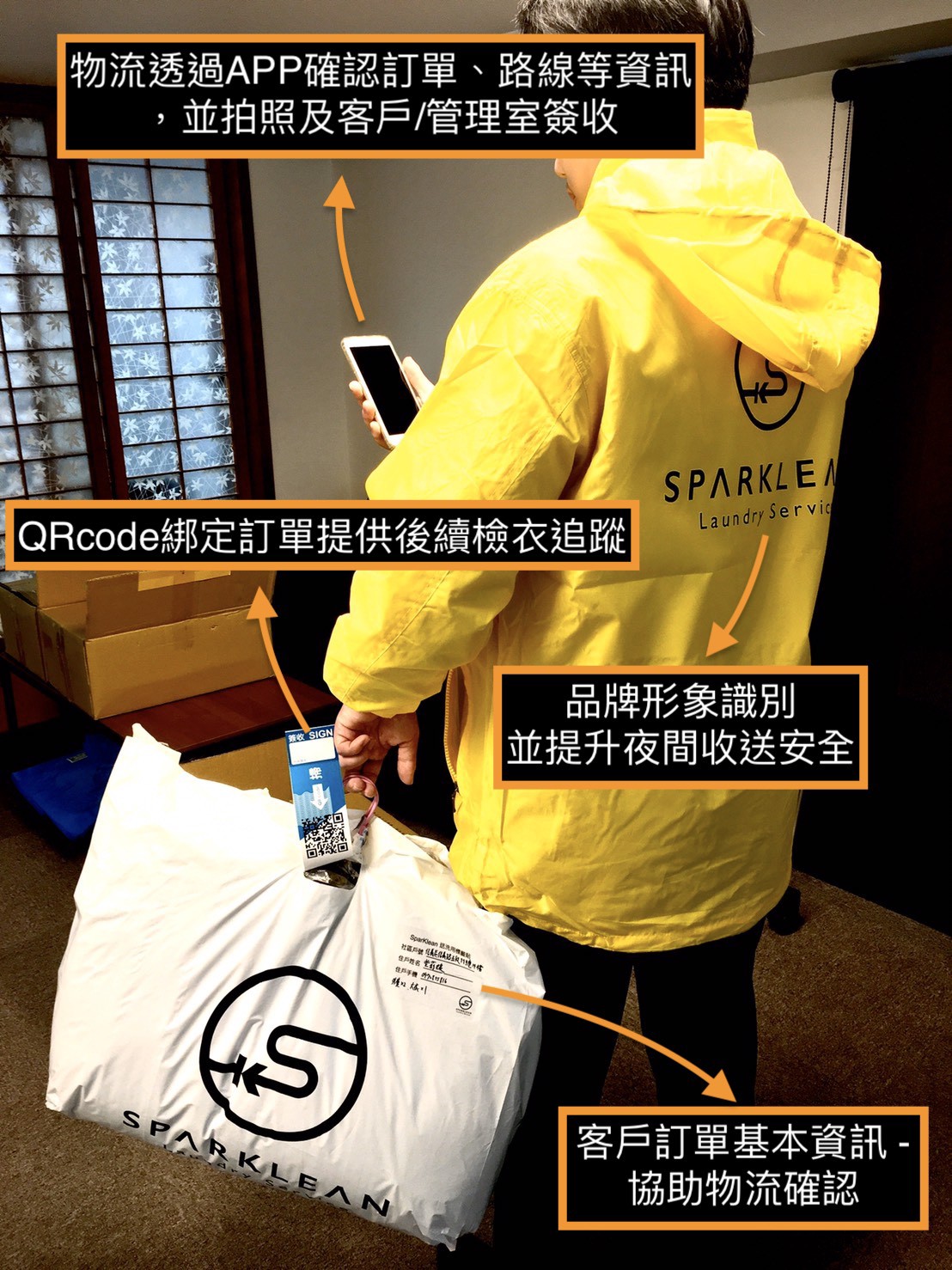 Sparklean利用演算法計算物流人員的最佳路線，在滿足消費者指定時間與地點的情況下，提升衣物收送的效率。 圖：創夢市集／提供