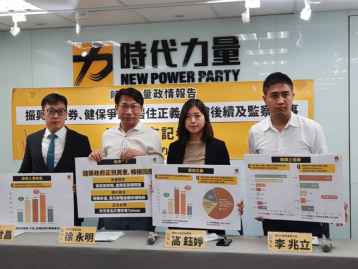時代力量智庫今天公布民調。 圖：陳佩君／攝