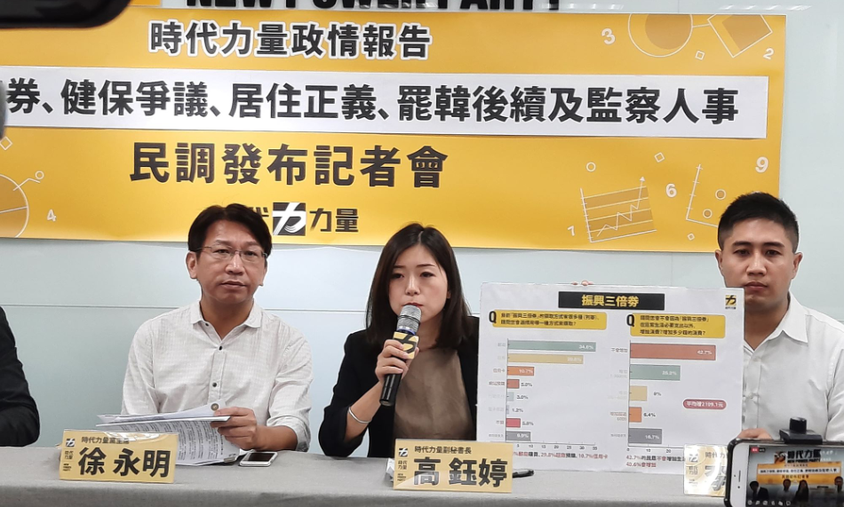 時代力量智庫針對近期時事調查並公布民調結果。 圖：陳佩君/攝