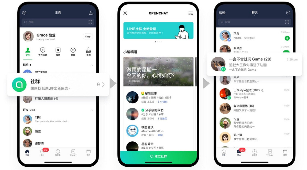「Line社群」昨天正式上線。 圖：取自Line官網