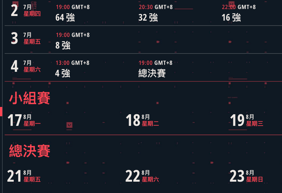 《 VALORANT Pacific Open》賽程表 圖：Cyber Games Arena／提供