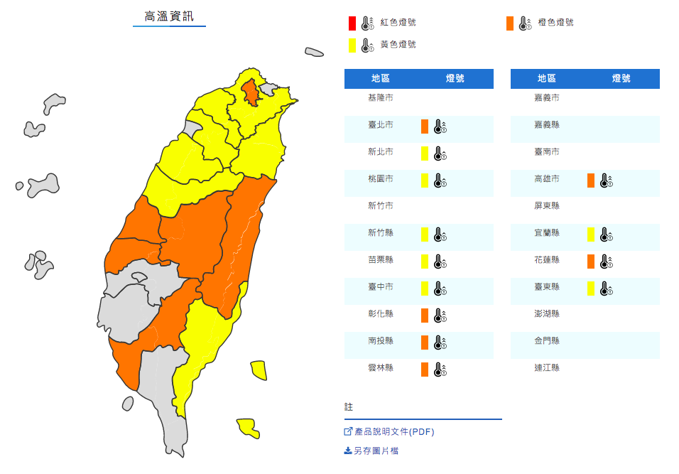中央氣象局今（29）日對全台13縣市發布高溫資訊，其中6縣市為橘色警示燈號，有連續出現36度高溫的機率。 圖：取自中央氣象局官網