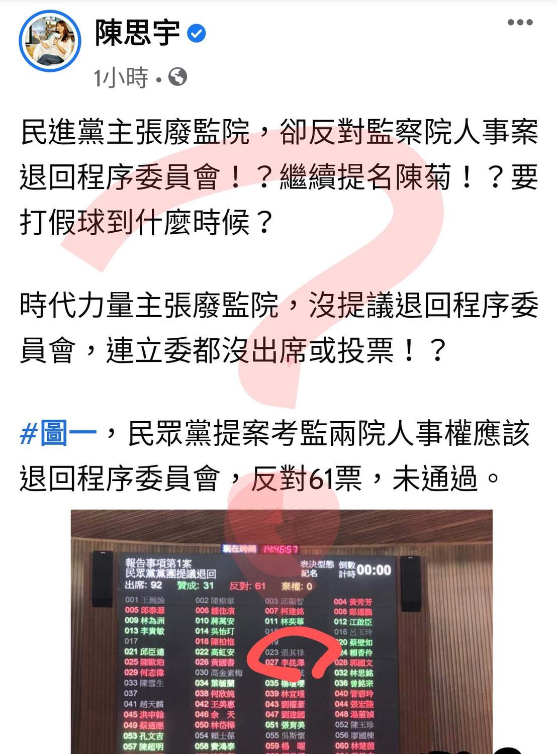 時代力量立委邱顯智把陳思宇該帖文截圖，並且打上「？」 圖：翻攝邱顯智臉書