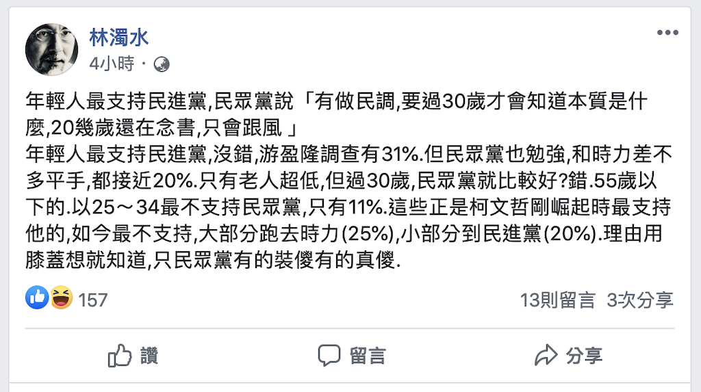 民進黨前立委林濁水3日在臉書表示，超過30歲民眾黨就比較好？55歲以下的民眾中，就25-34歲最不支持民眾黨。 圖：擷取林濁水臉書