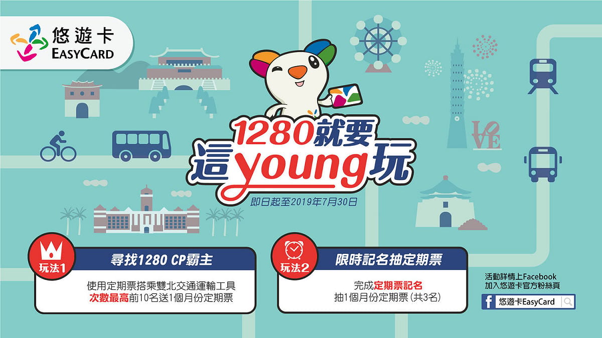 去年悠遊卡公司曾與北市府合作舉辦活動，只要搭乘指定雙北交通工具次數最高前10名，即可獲得1個月的定期票。 圖:悠遊卡公司/提供