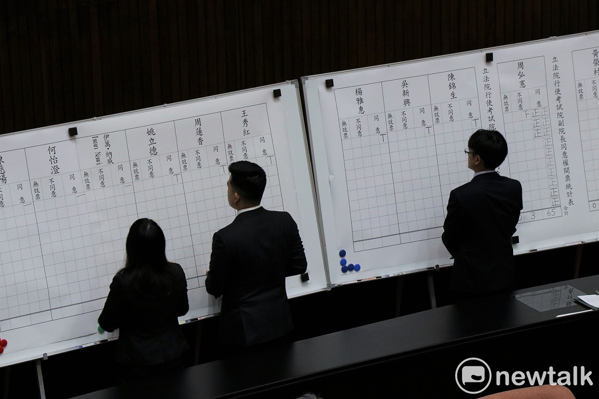 立院今舉行考試委員人事案投票。 圖：謝孟華/攝