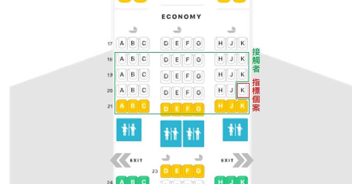 案451班機平面圖 圖：中央疫情指揮中心/提供