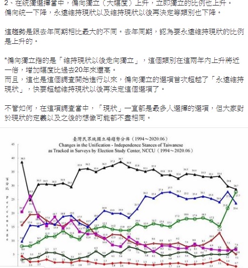 王定宇對民調的看法日前在臉書發表 圖:擷取自臉書