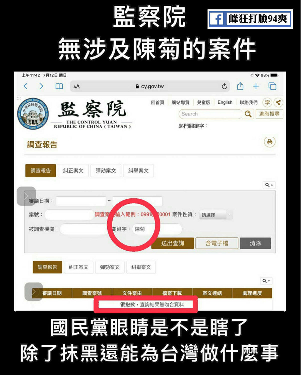 臉書粉專「峰狂打臉94爽！」上監察院網站，以「陳菊」做為關鍵字搜尋，發現監察院並無涉及陳菊的案件。 圖：翻攝自峰狂打臉94爽臉書