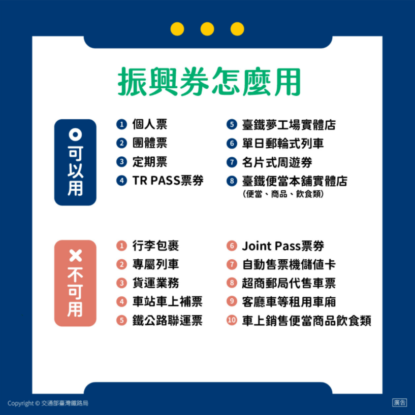 台鐵表示，使用的票券不論是綁定紙本三倍券或是數位三倍券，都可以購買台鐵的車票、台鐵夢工廠、便當本舖的商品。 圖：台鐵／提供