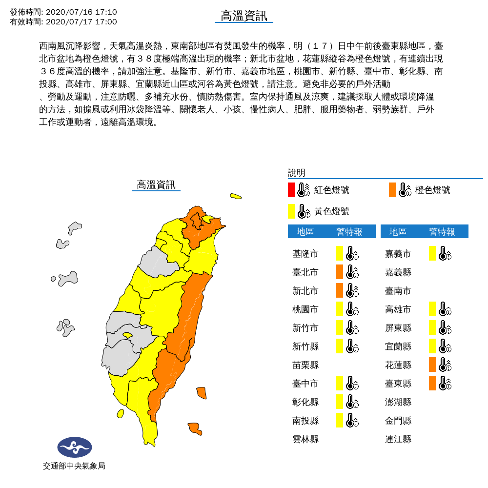 今日持續高溫炎熱，氣象局針對15縣市發出警報。 圖：中央氣象局/提供