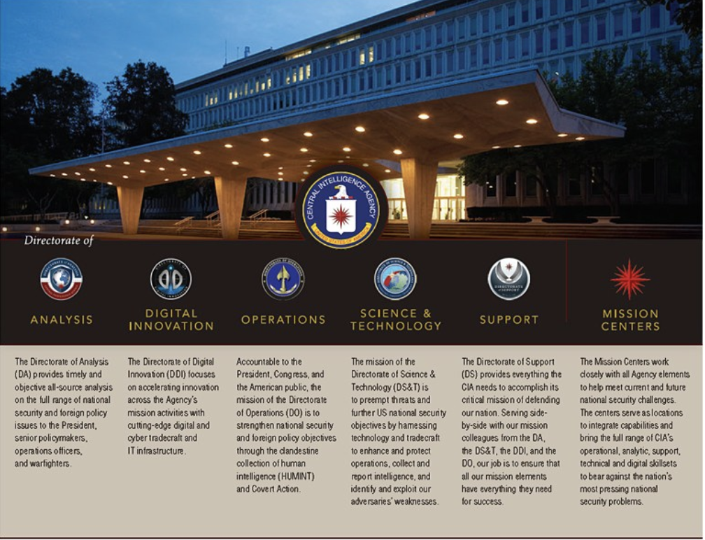 美國中央情報局CIA結構組織圖。 圖：截取自美國中央情報局（CIA)官網