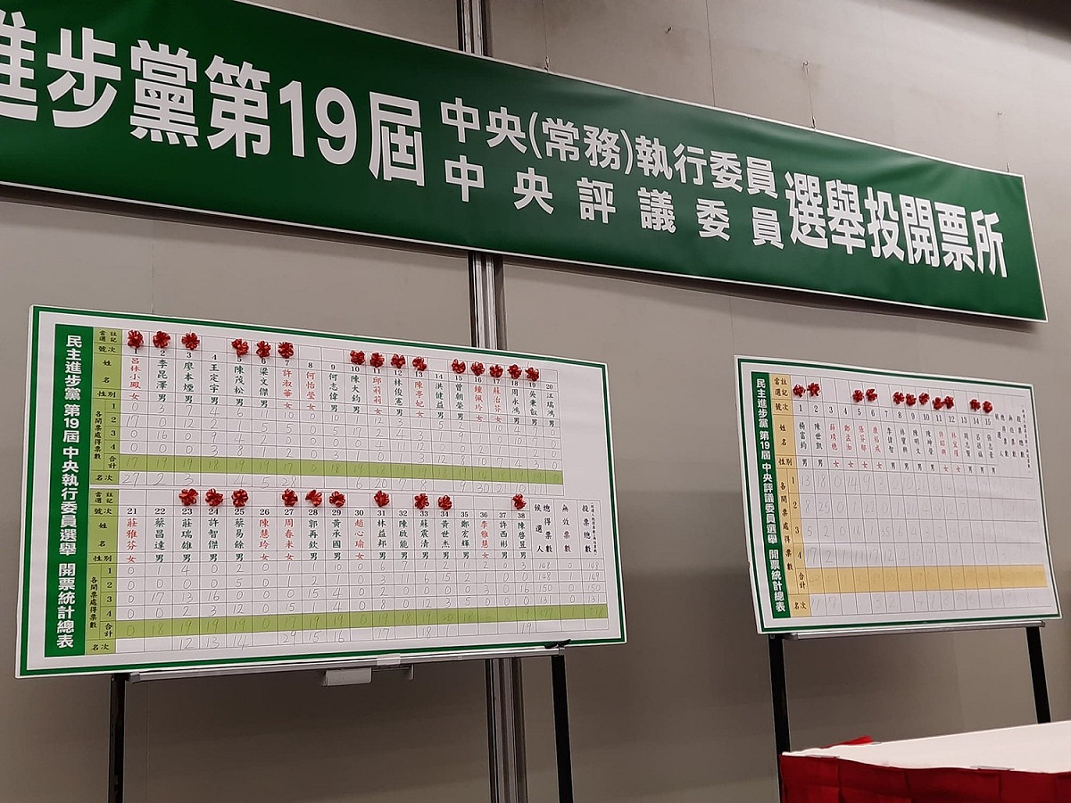 民進黨今天舉行黨職改選。 圖:陳佩君/攝