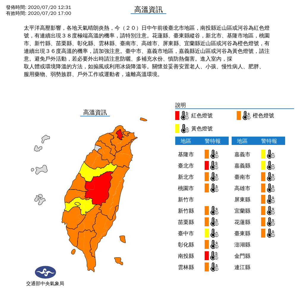 氣象局針對18縣市發佈高溫警訊，全台處於36度以上高溫。 圖：中央氣象局/提供