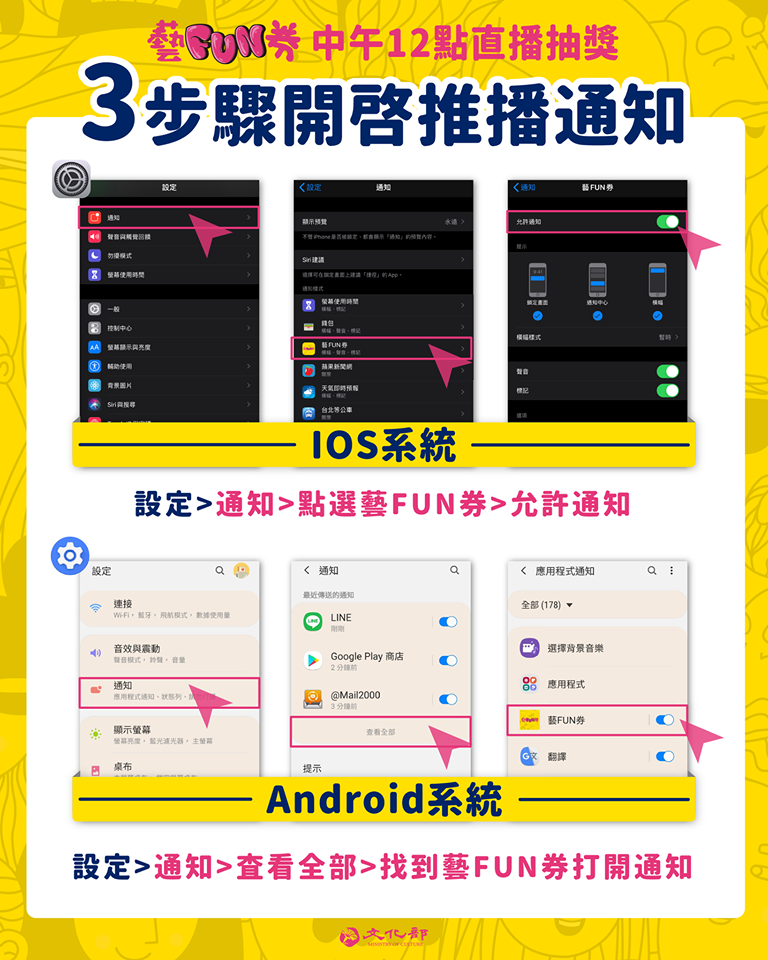 文化部特別製作圖片，帶領大家一起開啟APP通知，即時知道自己是否有獲獎。 圖：文化部/提供