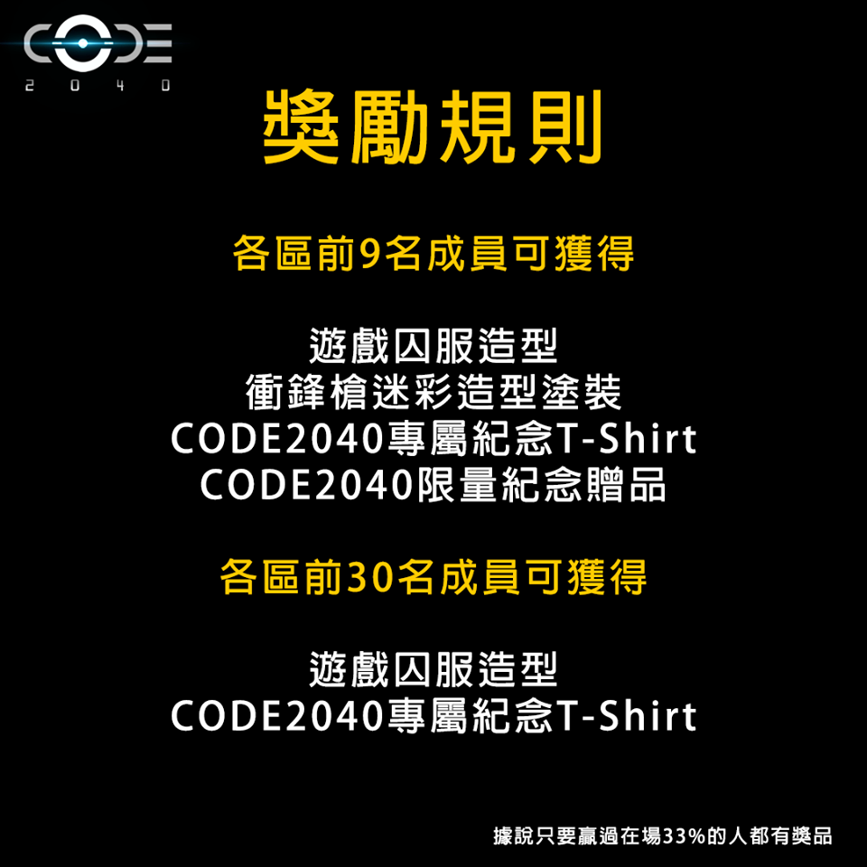 手刀報名啦！《CODE2040》射擊菁英積分挑戰賽懶人包在這裡