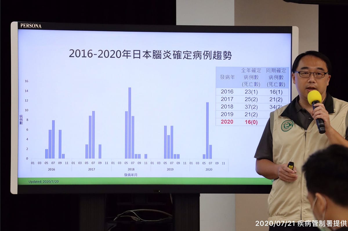 疫情中心郭宏偉副主任 圖：疾管署/提供