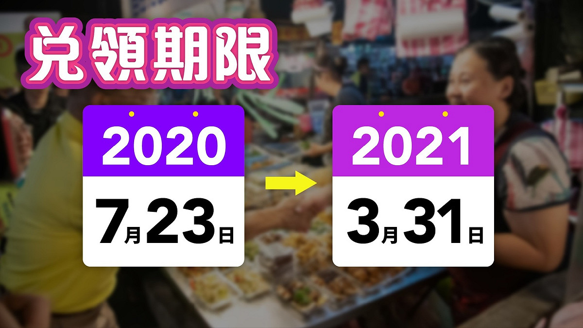 三倍券兌領攻略 圖：財政部提供