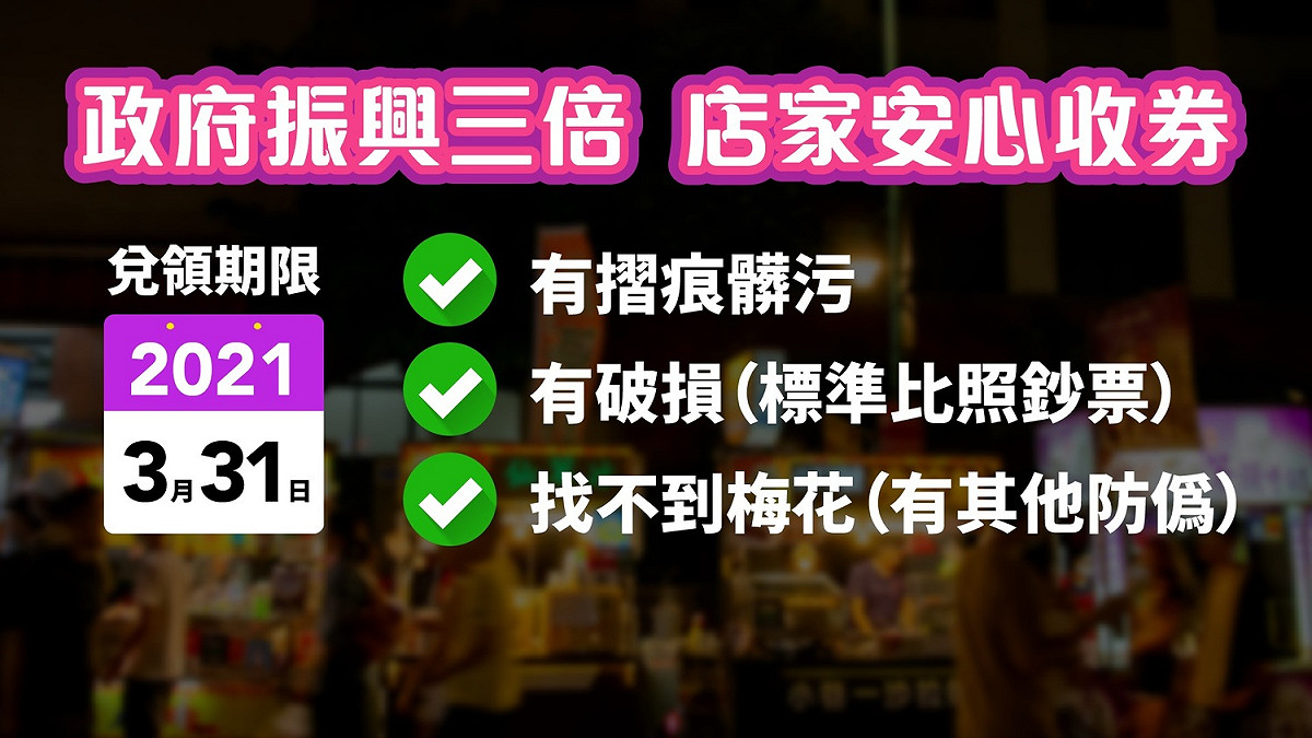 三倍券兌領攻略 圖：財政部提供