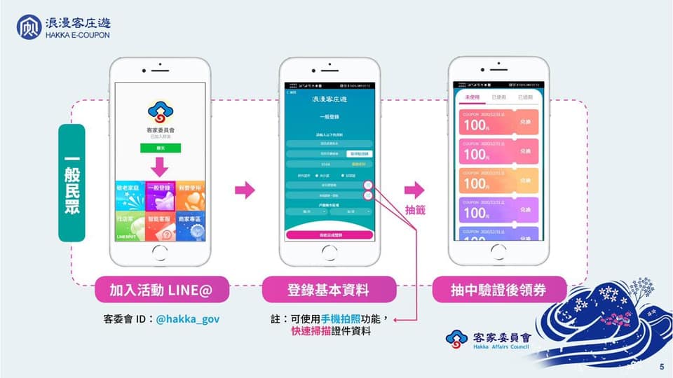 一般民眾登記步驟。 圖：取自客委會臉書
