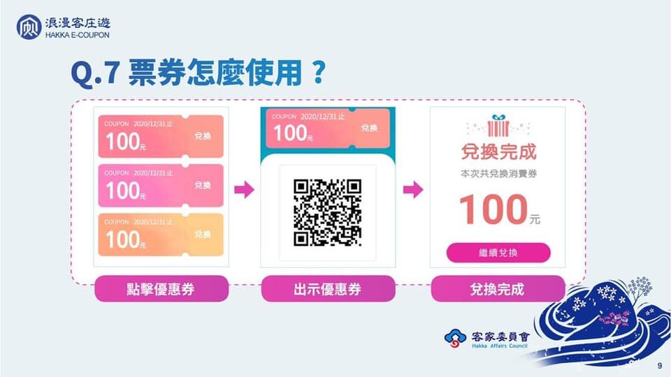 客庄旅遊券票券使用方式。 圖：取自客委會臉書
