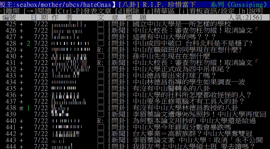 隨著李眉蓁論文爭議爆發，網友們對中山大學的公信力紛紛質疑。 圖:翻攝自PTT